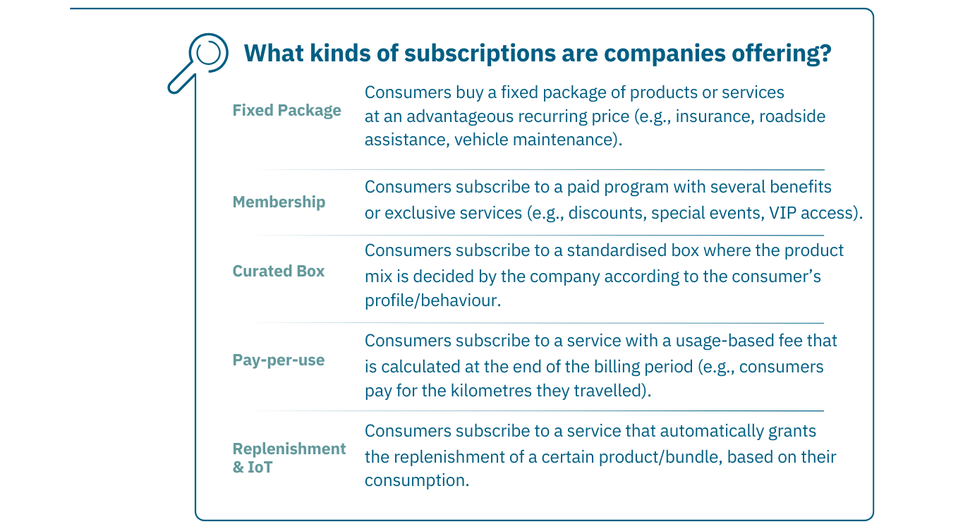 Types of subscriptions models the automotive industry offers